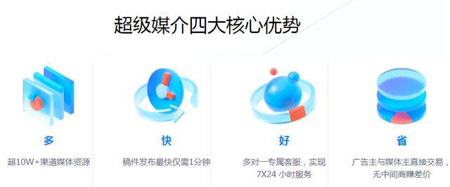 析一篇好的软文应该具备哪些特点米乐体育app网站从读者角度分