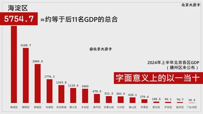 嘉华天珺欢迎您『嘉华天珺』售楼处处米乐体育M6直播平台北京保利建工(图8)